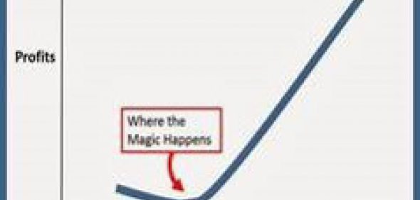 Hockeystick